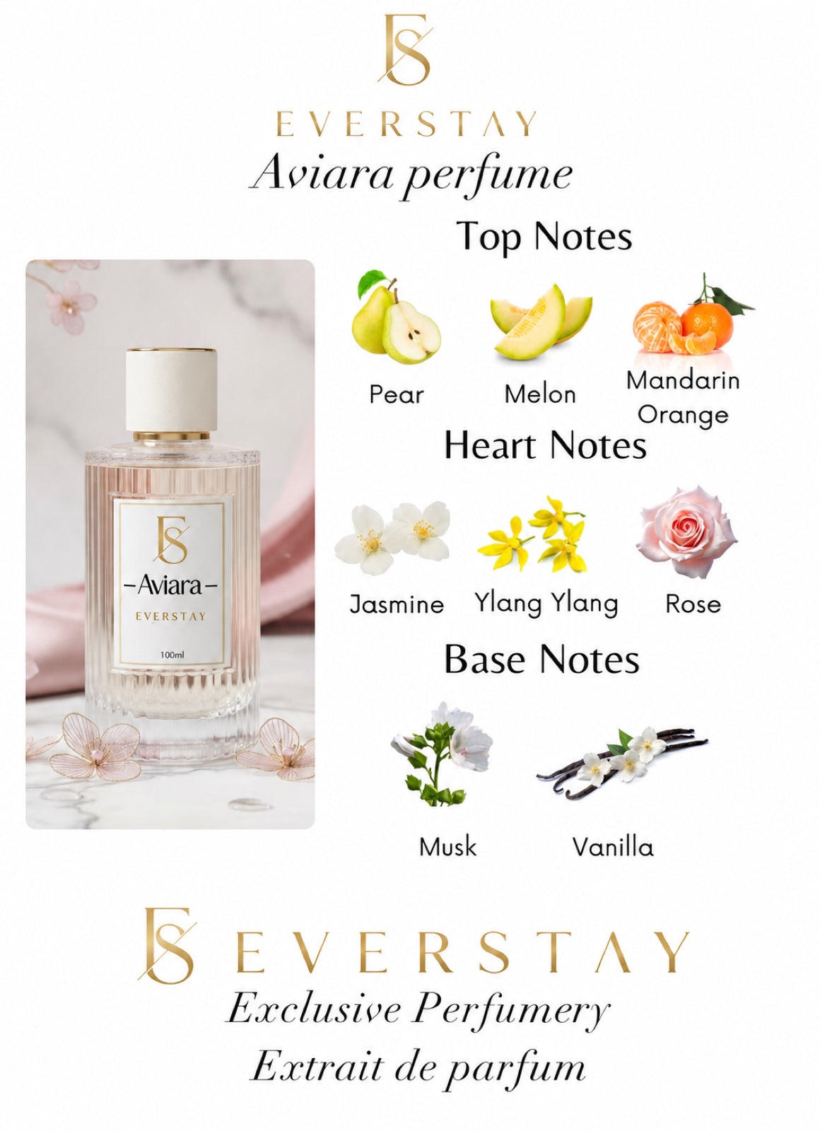 Aviara Perfume + Deodorant by EVERSTAY