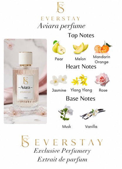 Aviara Perfume + Deodorant by EVERSTAY